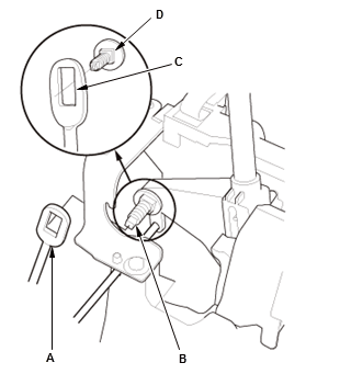 Continuously Variable Transmission (CVT) - Testing & Troubleshooting